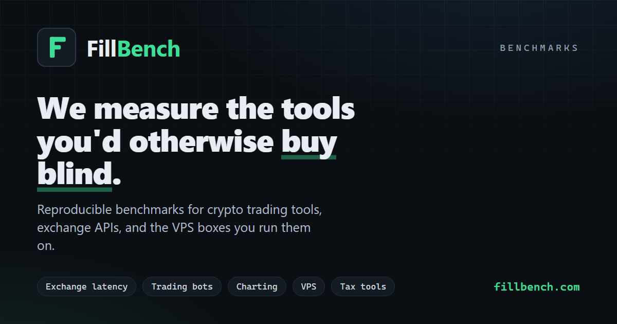 Crypto Exchange API Latency, Benchmarked (2026) | FillBench